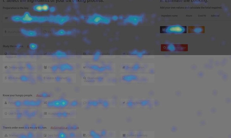 Measure and improve based on metrics.