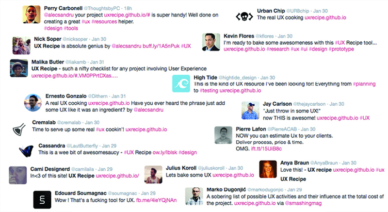 Promoting to the right audience.