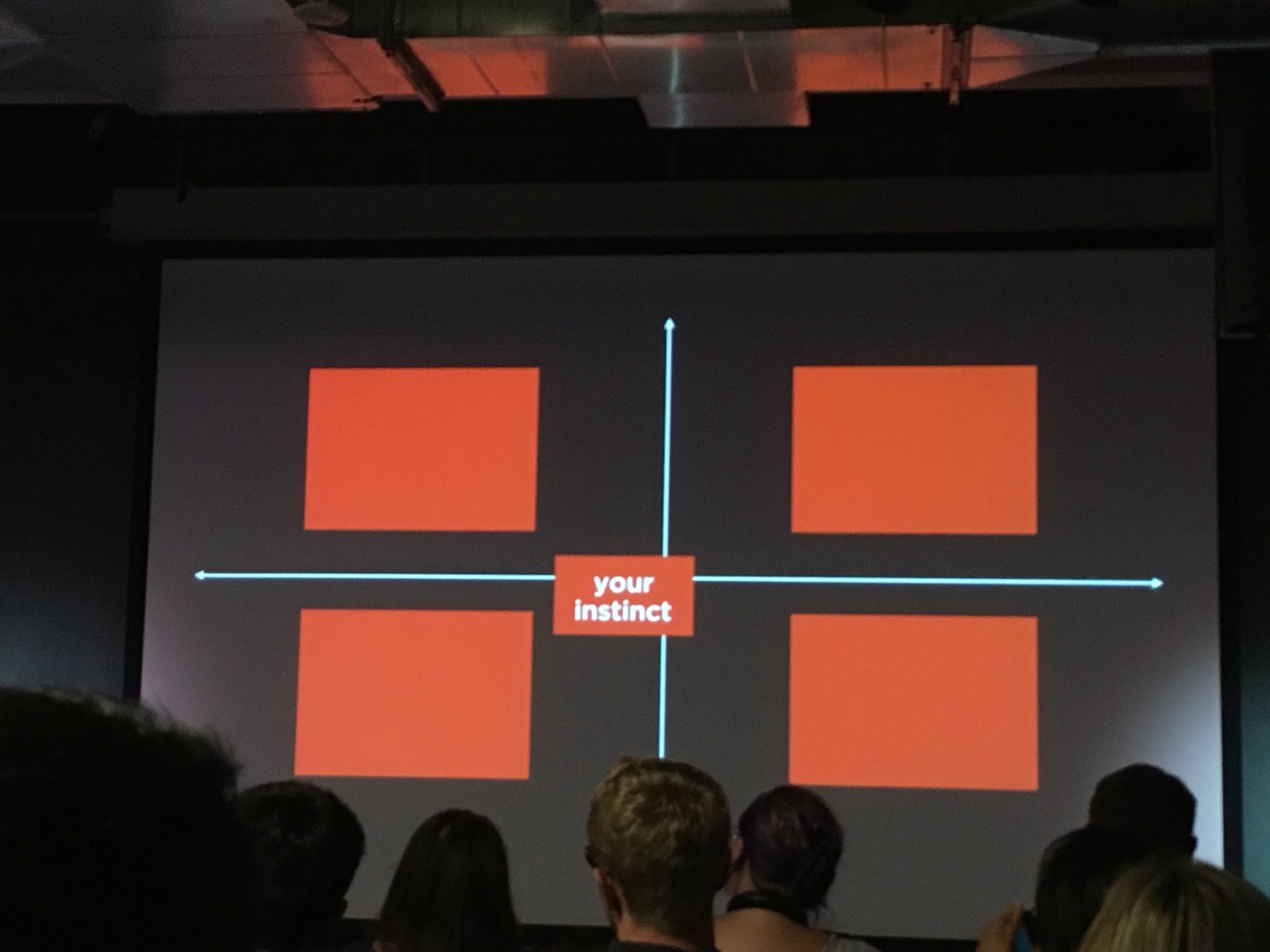 Image from the presentation: Your instinct isn