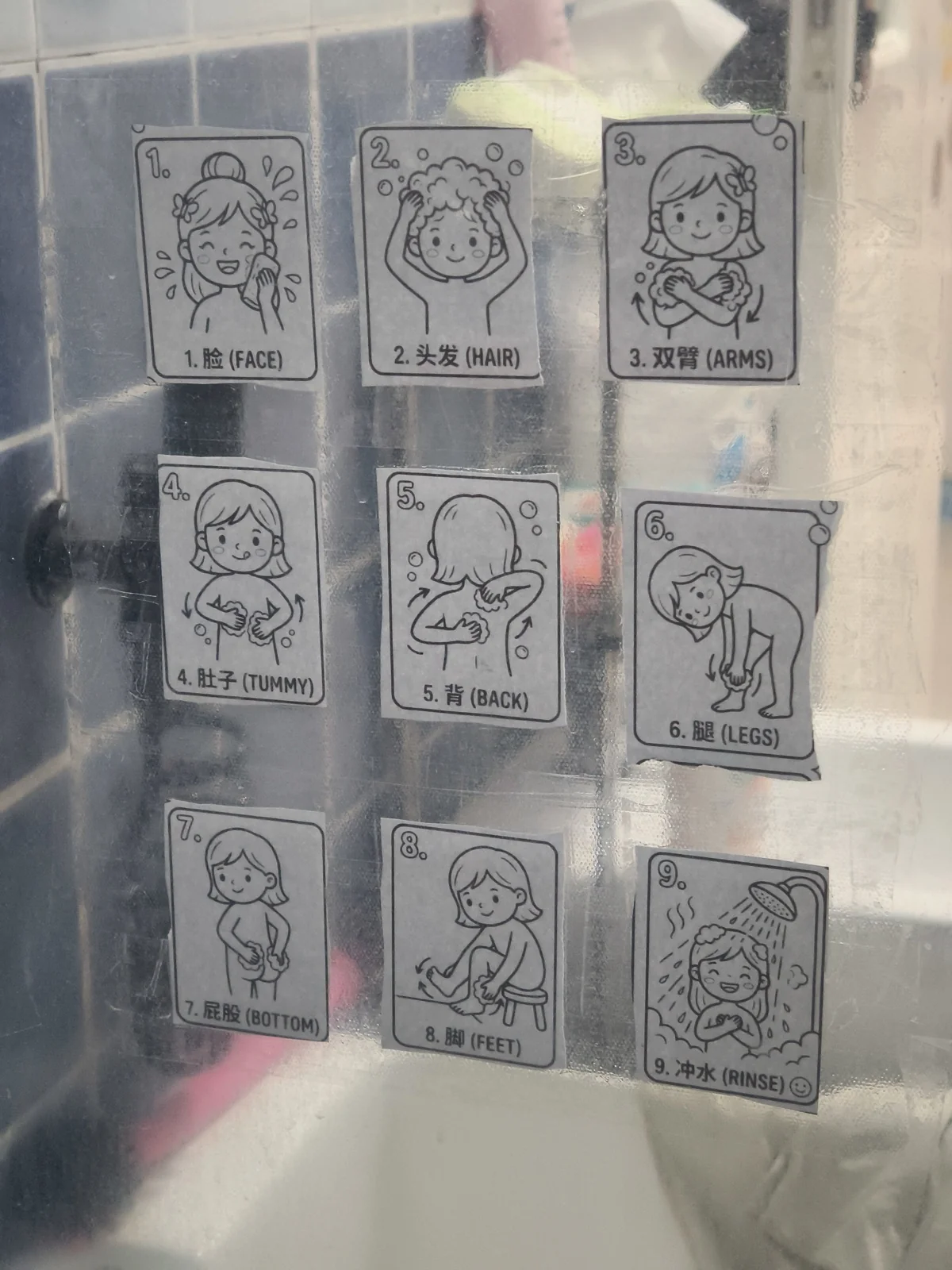 淋浴间玻璃门外按编号贴着的九张洗澡步骤卡片,卡片图案与步骤图一致,背景是瓷砖墙面